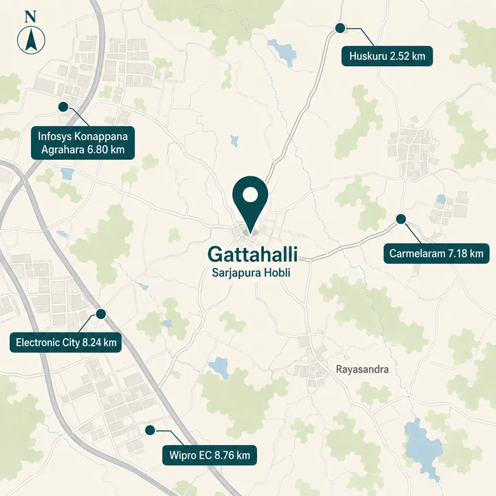 Urbanrise Gattahalli location map at Gattahalli in Sarjapura Hobli, showing Huskuru 2.52 km, Infosys Konappana Agrahara 6.80 km, Carmelaram 7.18 km and Electronic City 8.24 km